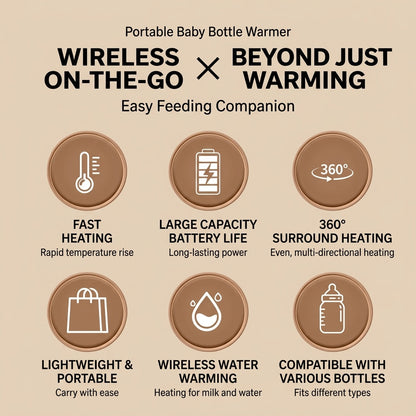 🍼 Wireless Rechargeable Baby Bottle Warmer | Portable Outdoor Heated Sleeve ✨