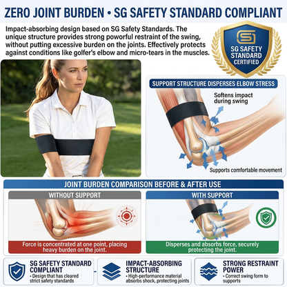 ✅【Buy one, get one free】 Build correct muscle memory fast with this simple arm positioning trainer!
