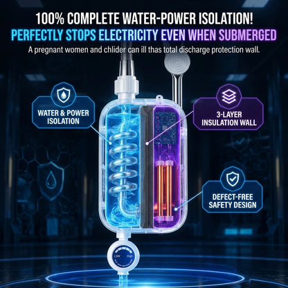 ✅ Hot water instantly, no tank, steady temperature whenever you need it!
