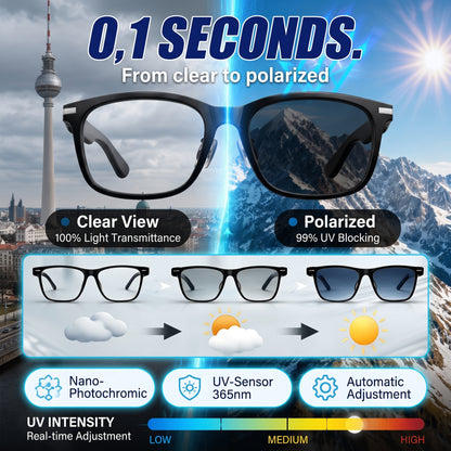🔥AI Smart Glasses-Supporting Real-Time AI Language Translation.