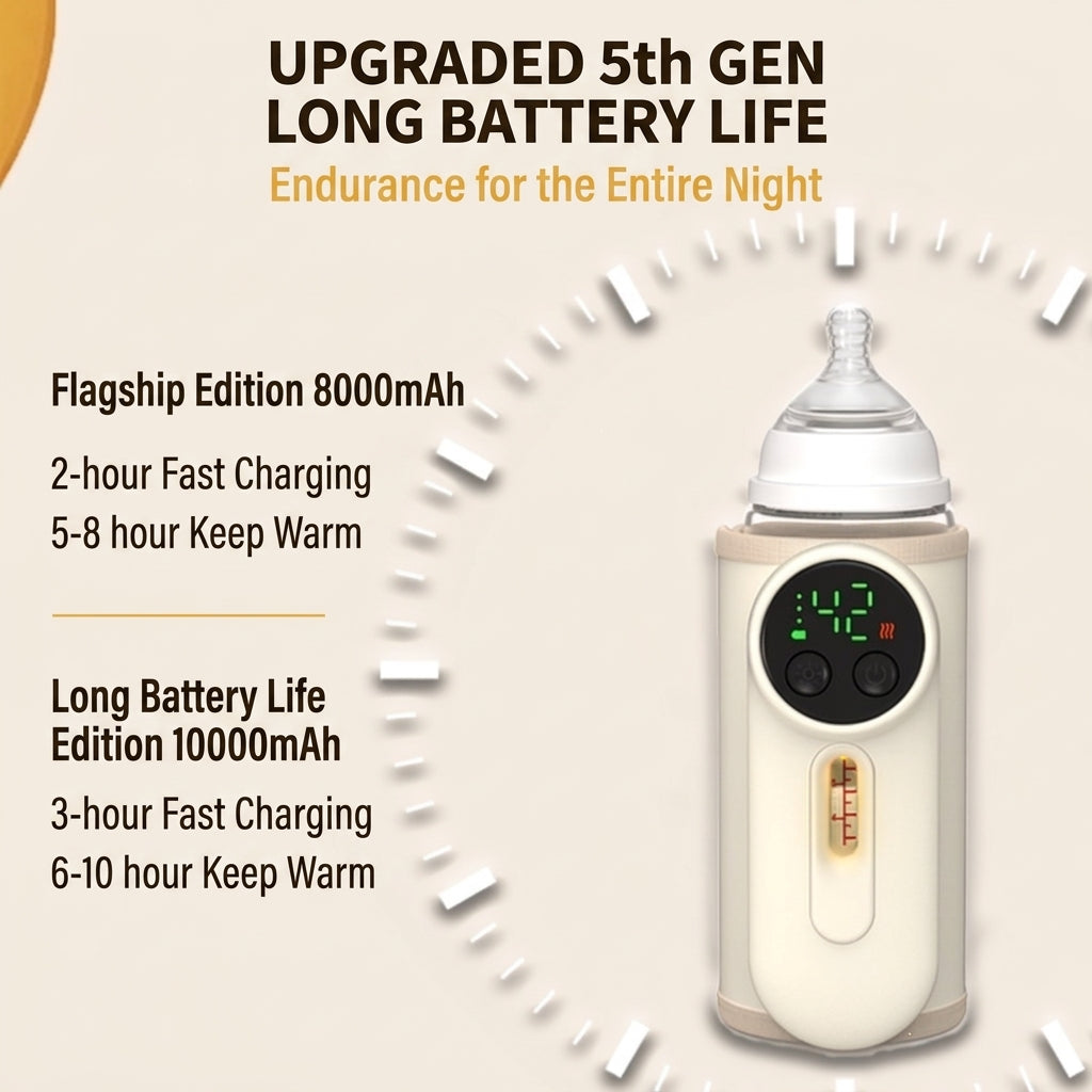 🍼 Wireless Rechargeable Baby Bottle Warmer | Portable Outdoor Heated Sleeve ✨
