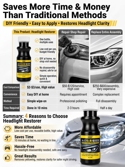 💸【Buy one, get one free】 Paying hundreds for headlight polishing? Fix it yourself in minutes!