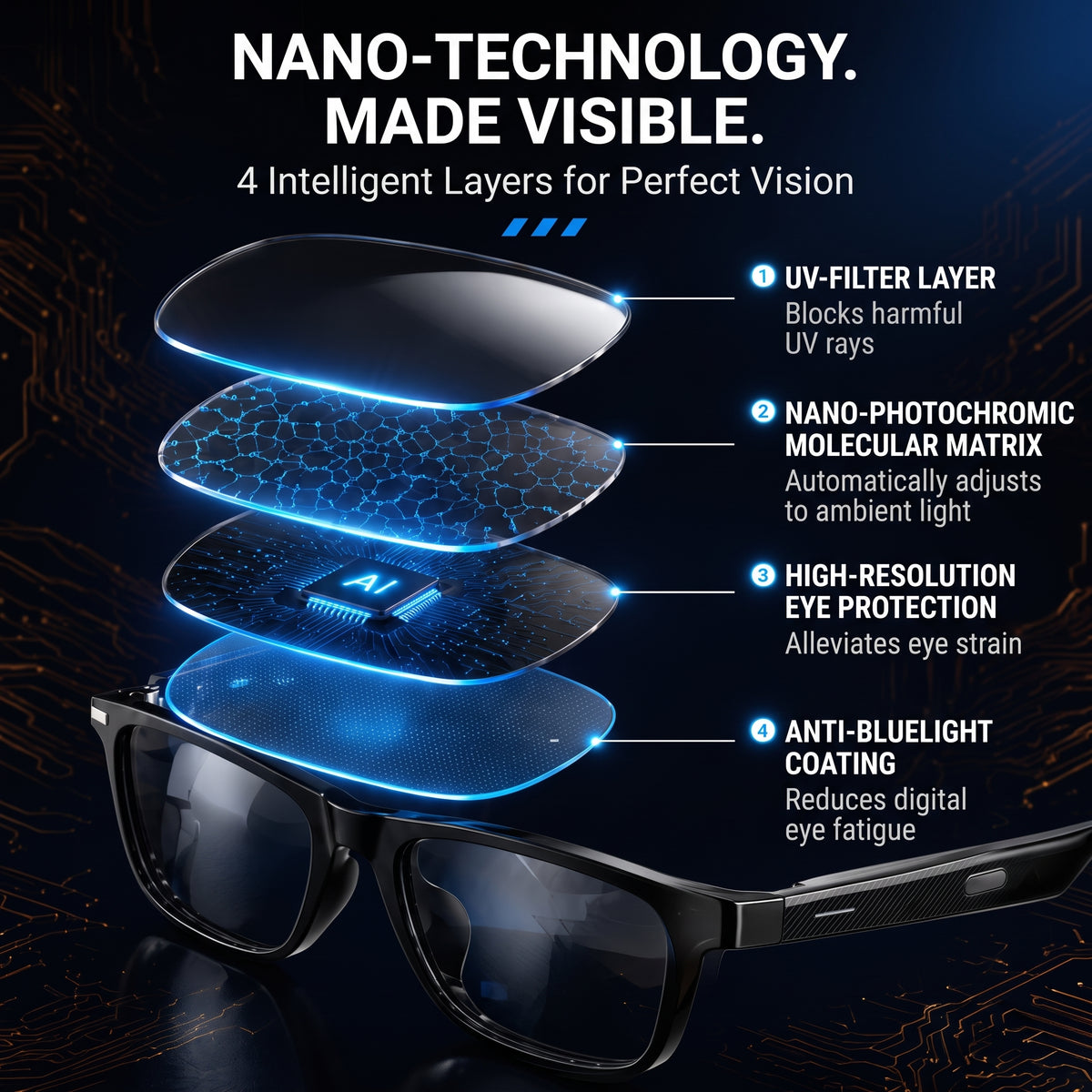🔥AI Smart Glasses-Supporting Real-Time AI Language Translation.