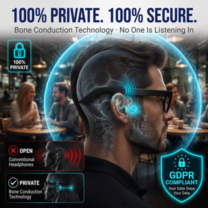 🔥AI Smart Glasses-Supporting Real-Time AI Language Translation.